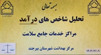 برگزاری جلسه بررسی شاخص‌های درآمدی و پذیرش مراکز خدمات جامع سلامت شهرستان بیرجند